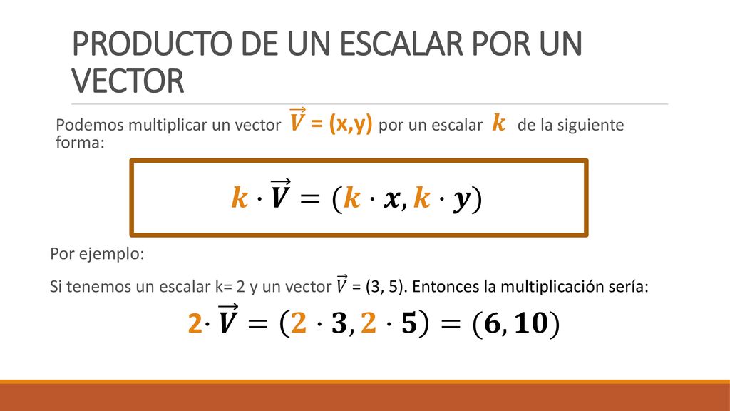 PRODUCTO DE UN ESCALAR POR UN VECTOR