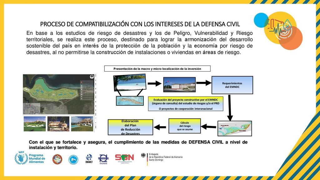 PROCESO DE COMPATIBILIZACIÓN CON LOS INTERESES DE LA DEFENSA CIVIL