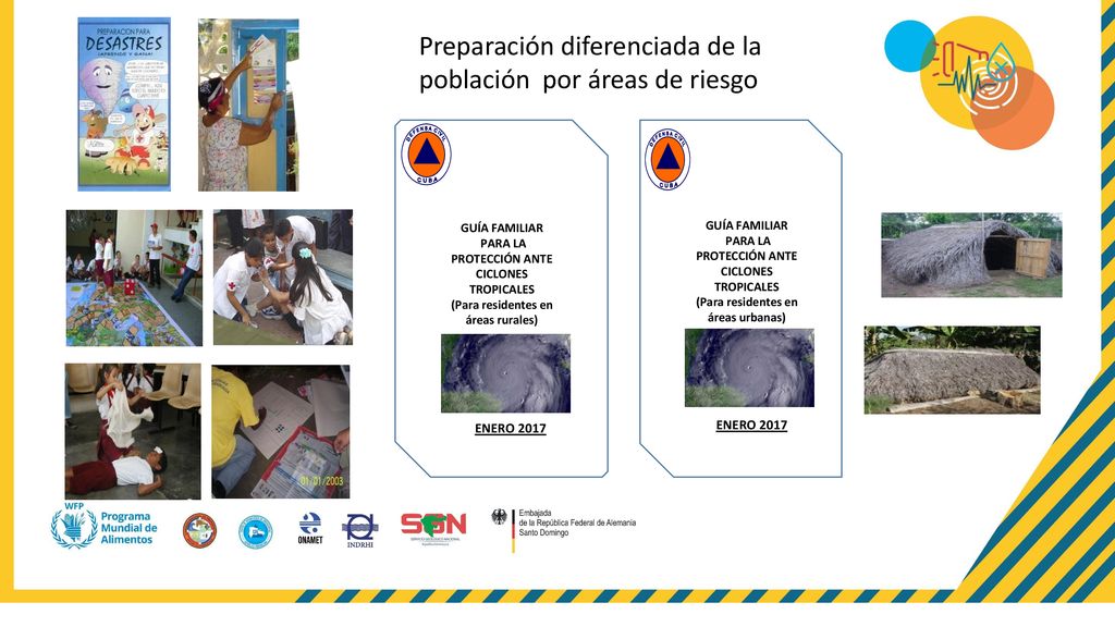 (Para residentes en áreas rurales) (Para residentes en áreas urbanas)