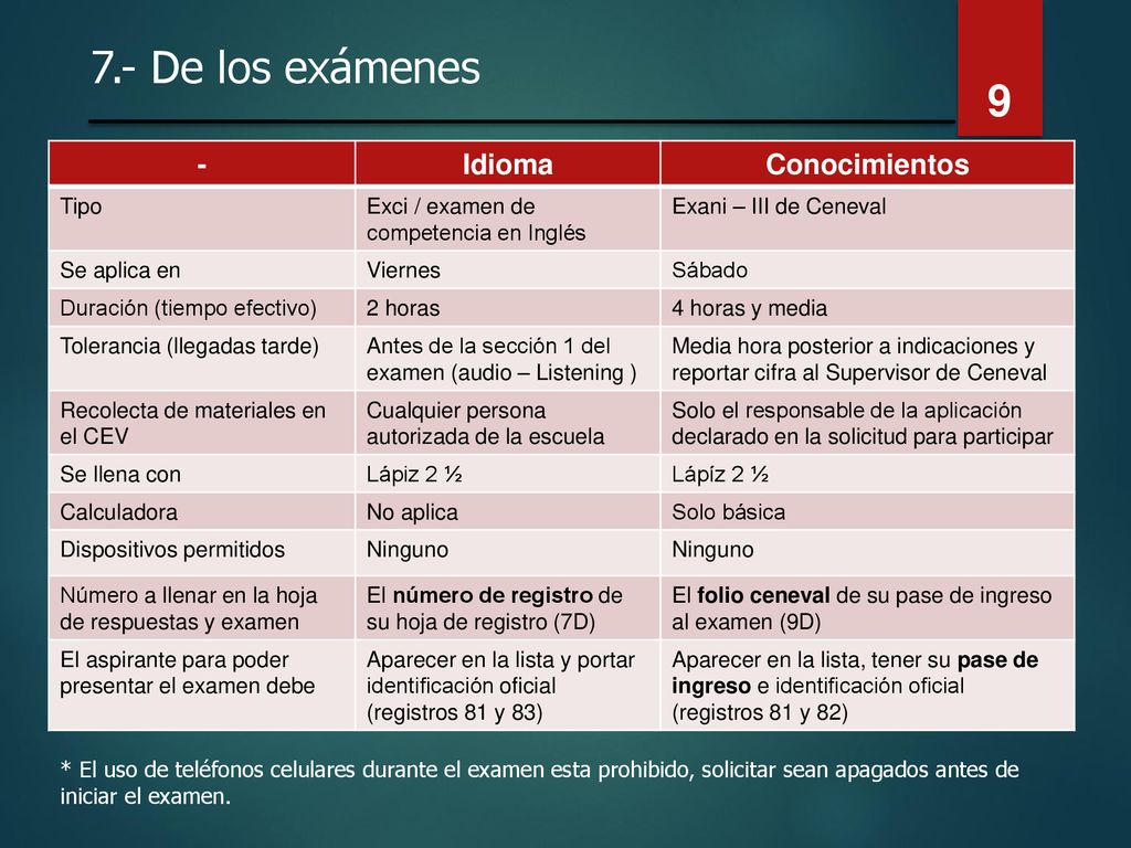 7.- De los exámenes - Idioma Conocimientos Tipo
