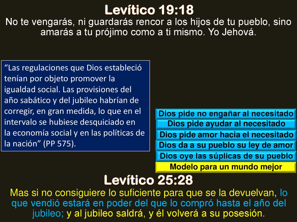 Levítico 19:18 No te vengarás, ni guardarás rencor a los hijos de tu pueblo, sino amarás a tu prójimo como a ti mismo. Yo Jehová.