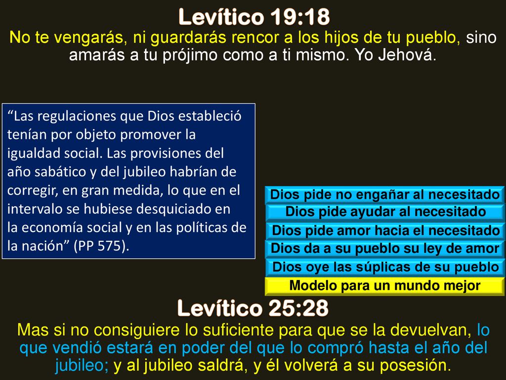 Levítico 19:18 No te vengarás, ni guardarás rencor a los hijos de tu pueblo, sino amarás a tu prójimo como a ti mismo. Yo Jehová.