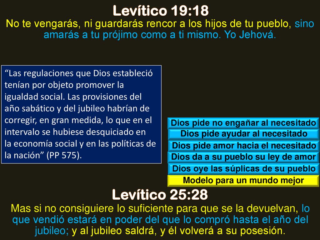 Levítico 19:18 No te vengarás, ni guardarás rencor a los hijos de tu pueblo, sino amarás a tu prójimo como a ti mismo. Yo Jehová.