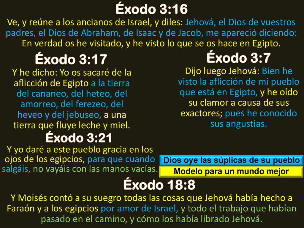 Dios oye las súplicas de su pueblo Modelo para un mundo mejor