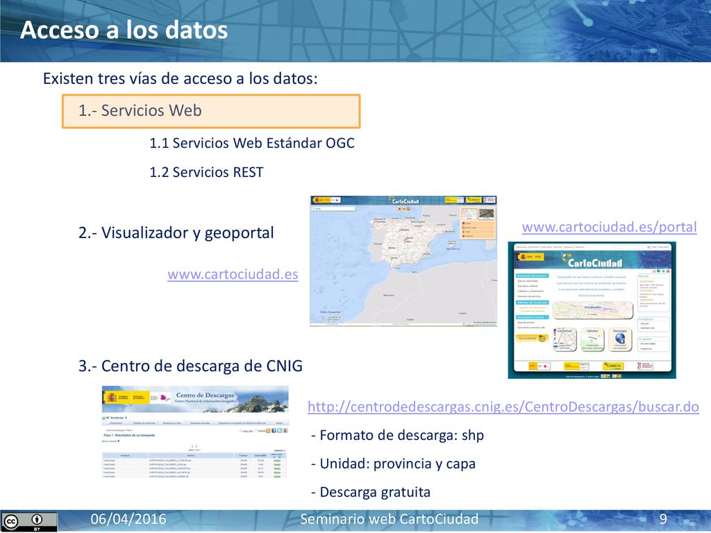 Acceso a los datos Existen tres vías de acceso a los datos: