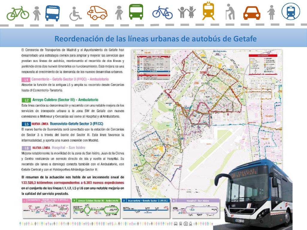 Reordenación de las líneas urbanas de autobús de Getafe