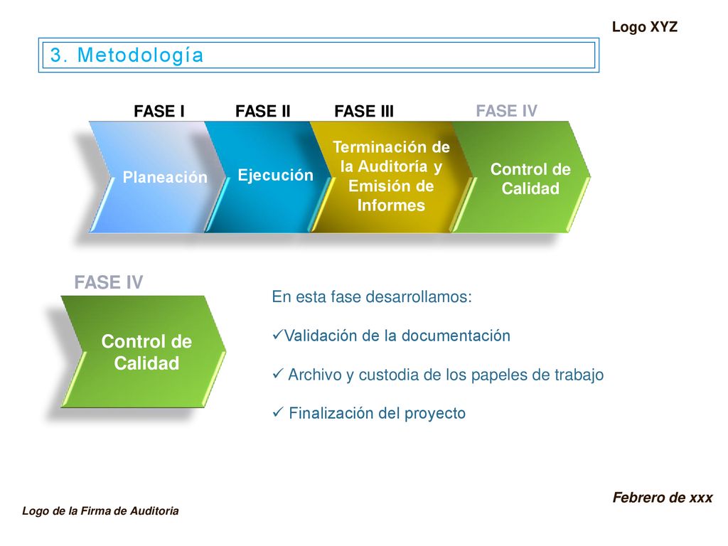 Terminación de la Auditoría y Emisión de Informes
