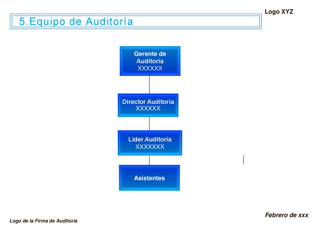 5.Equipo de Auditoría Logo XYZ Gerente de Auditoría XXXXXX