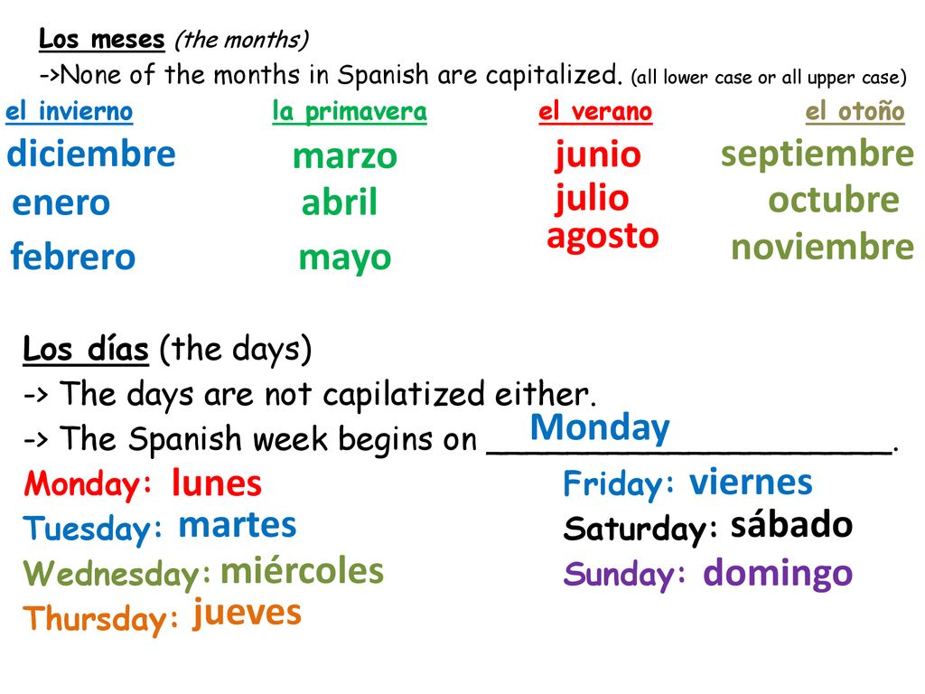 diciembre marzo. junio. septiembre. enero. abril. julio. octubre. agosto. noviembre. febrero.