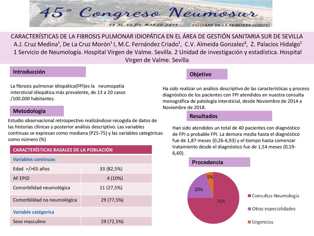 CARACTERÍSTICAS DE LA FIBROSIS PULMONAR IDIOPÁTICA EN EL ÁREA DE GESTIÓN SANITARIA SUR DE SEVILLA A.J. Cruz Medina¹, De La Cruz Morón¹ I, M.C. Fernández Criado¹, C.V. Almeida Gonzalez², Z. Palacios Hidalgo¹ 1 Servicio de Neumología. Hospital Virgen de Valme. Sevilla. 2 Unidad de investigación y estadística. Hospital Virgen de Valme. Sevilla