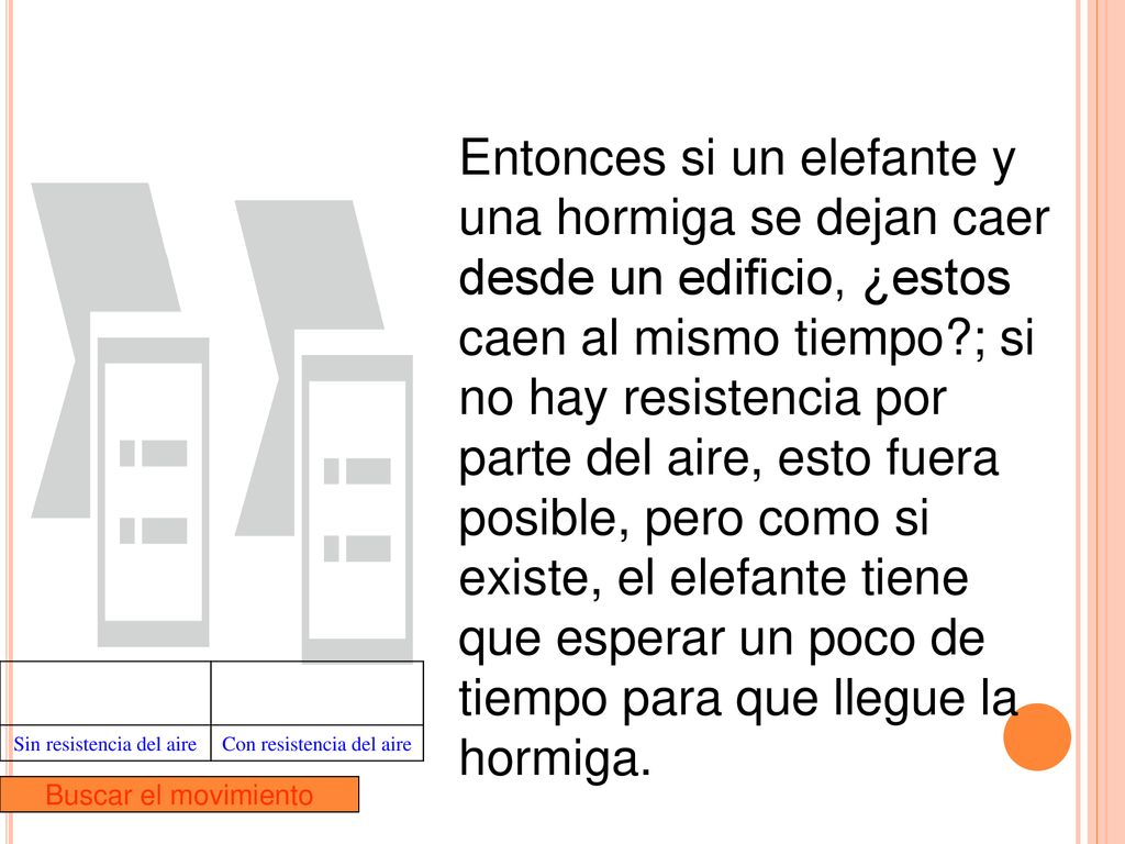 Entonces si un elefante y una hormiga se dejan caer desde un edificio, ¿estos caen al mismo tiempo ; si no hay resistencia por parte del aire, esto fuera posible, pero como si existe, el elefante tiene que esperar un poco de tiempo para que llegue la hormiga.