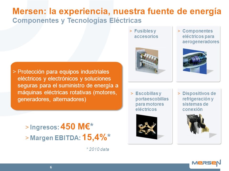 Mersen: la experiencia, nuestra fuente de energía Componentes y Tecnologías Eléctricas