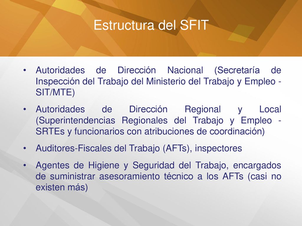 Estructura del SFIT Autoridades de Dirección Nacional (Secretaría de Inspección del Trabajo del Ministerio del Trabajo y Empleo - SIT/MTE)