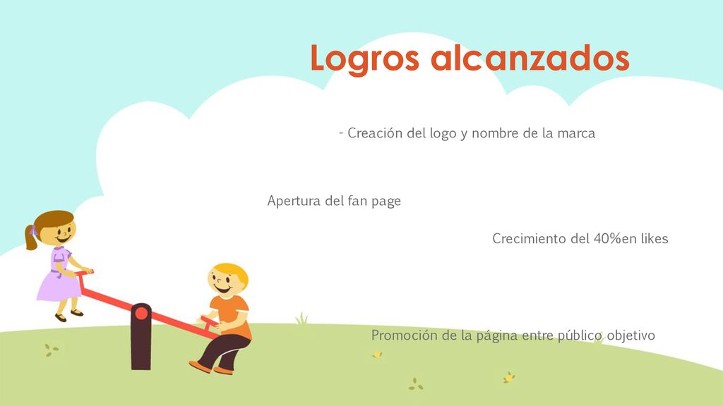 Logros alcanzados - Creación del logo y nombre de la marca