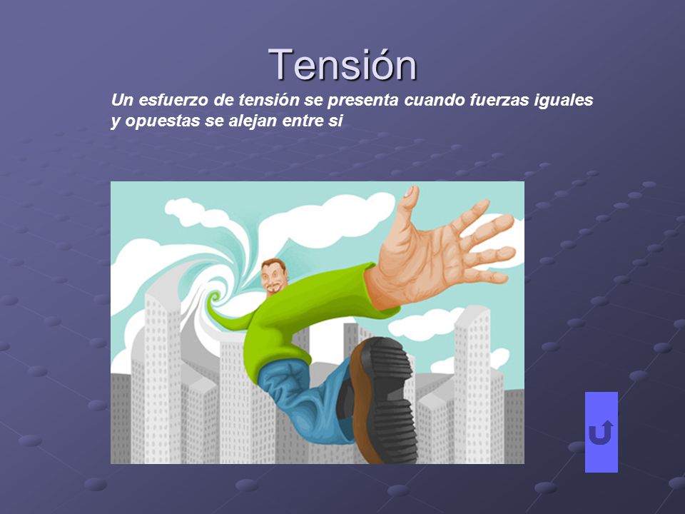 Tensión Un esfuerzo de tensión se presenta cuando fuerzas iguales