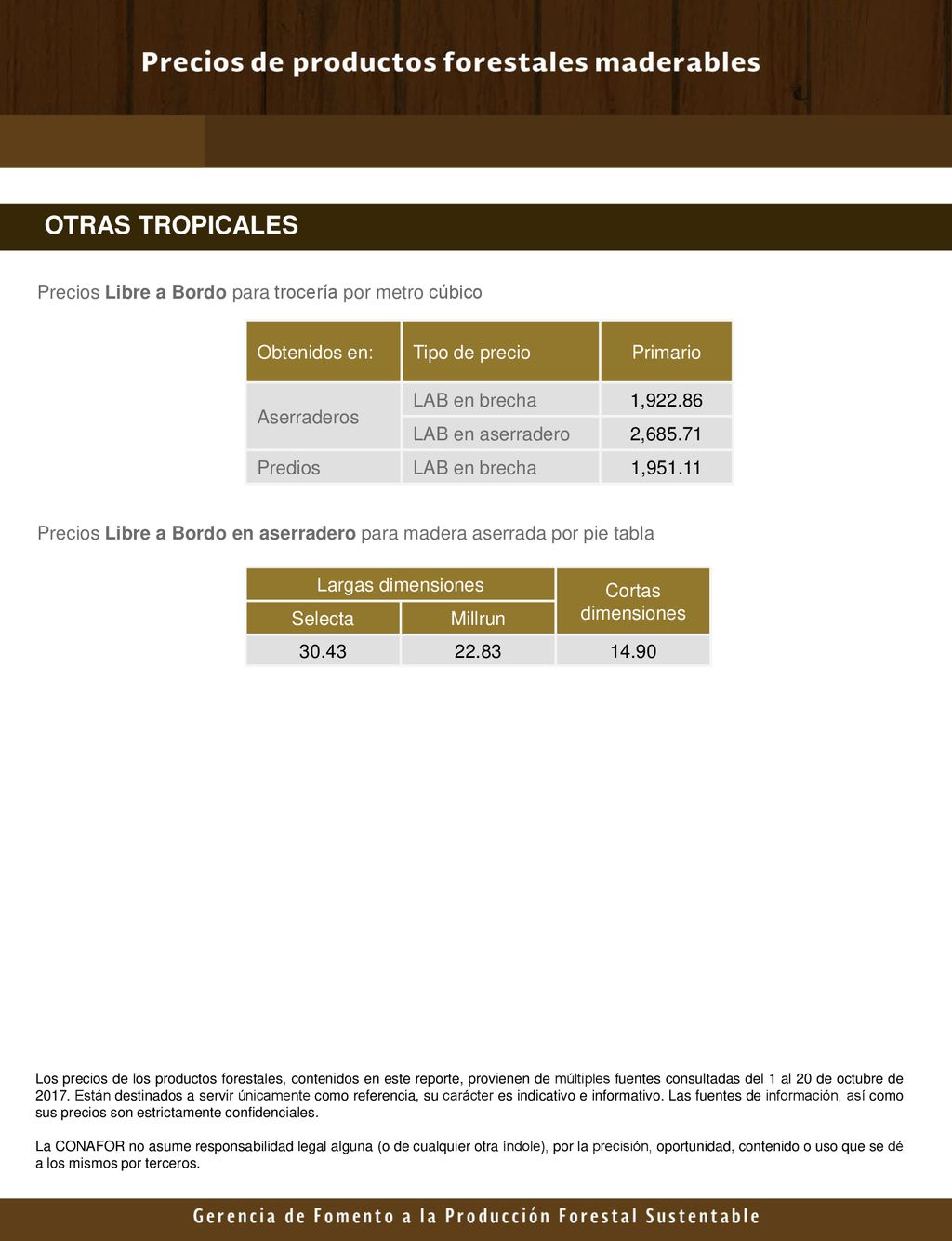 OTRAS TROPICALES Precios Libre a Bordo para trocería por metro cúbico