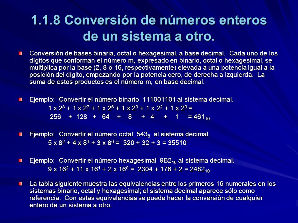 1.1.8 Conversión de números enteros de un sistema a otro.