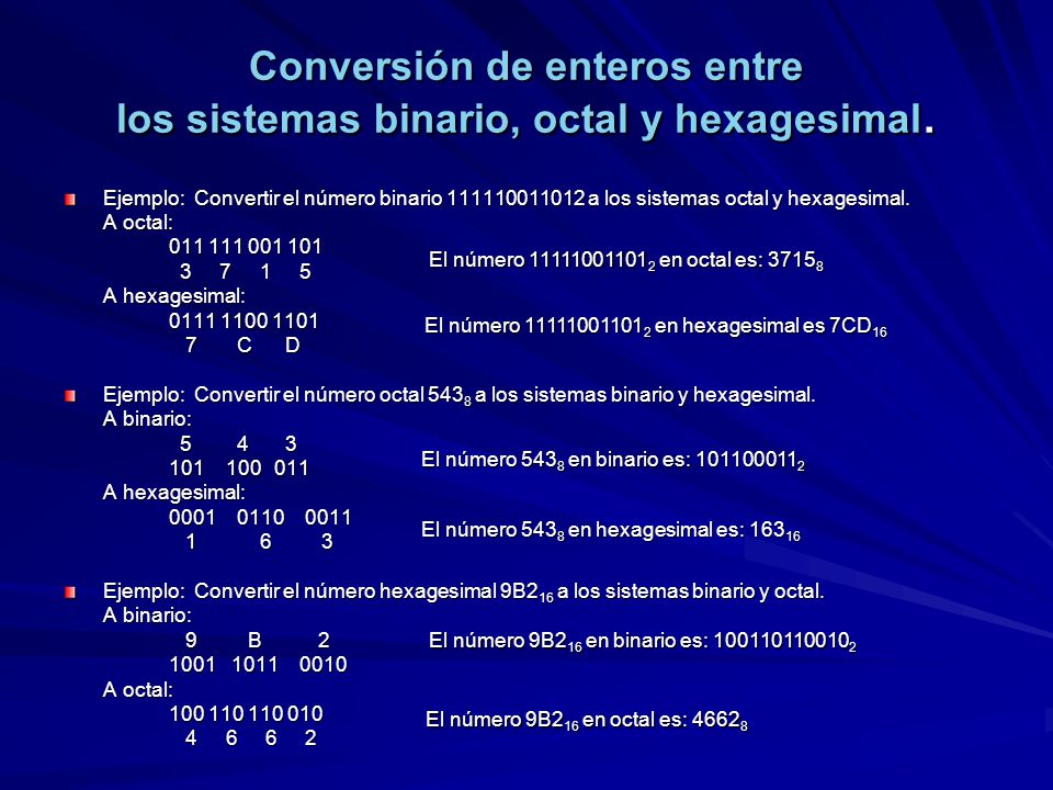 Conversión de enteros entre los sistemas binario, octal y hexagesimal.
