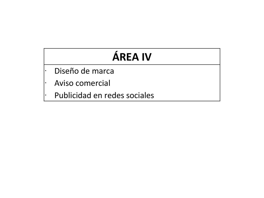 ÁREA IV Diseño de marca Aviso comercial Publicidad en redes sociales