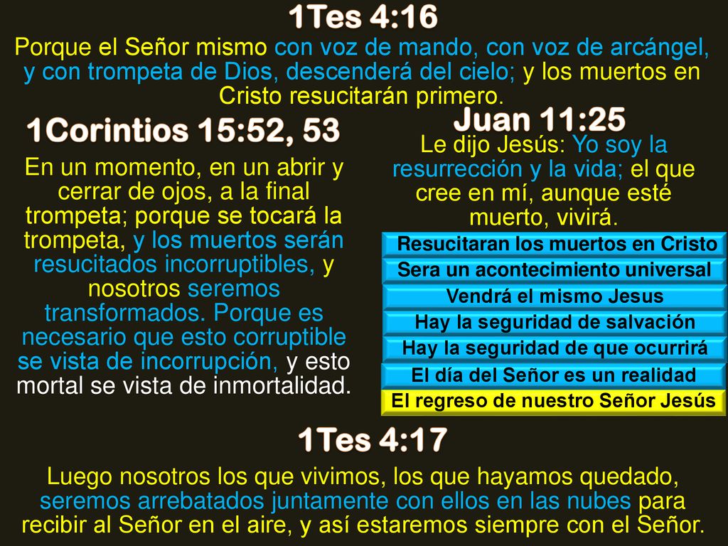 1Tes 4:16 Juan 11:25 1Corintios 15:52, 53 1Tes 4:17