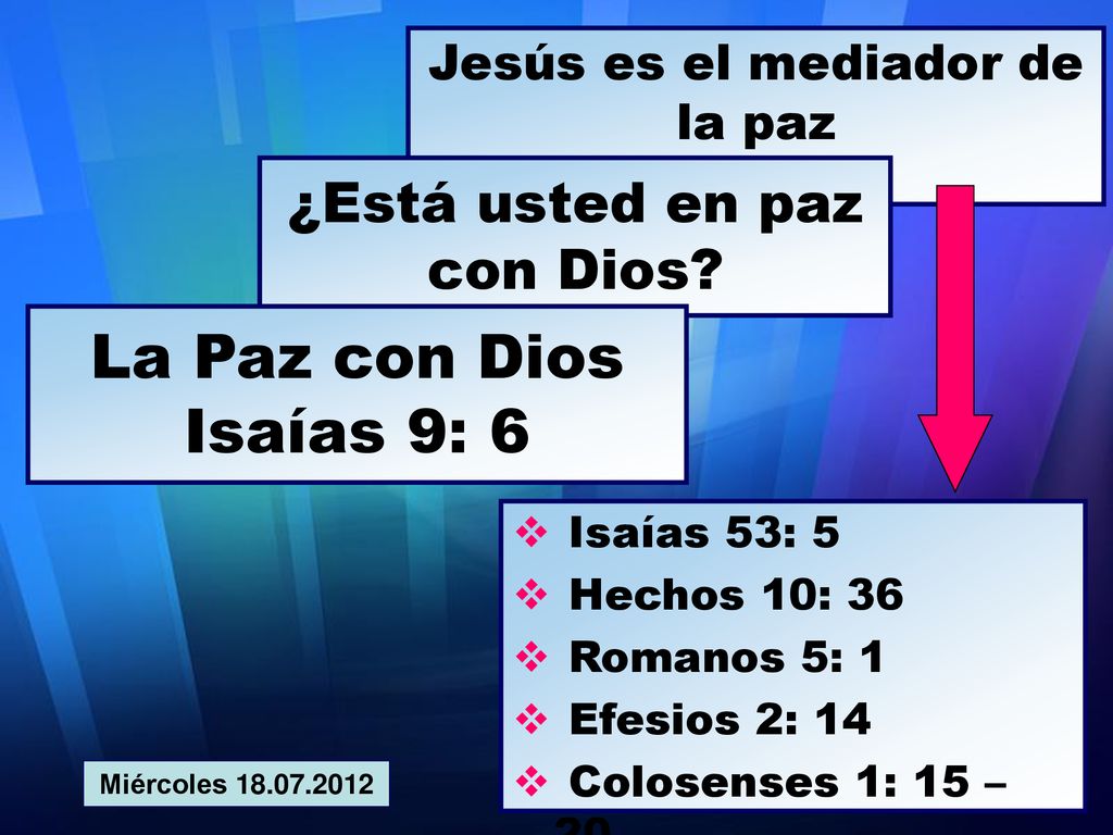 La Paz con Dios Isaías 9: 6 ¿Está usted en paz con Dios