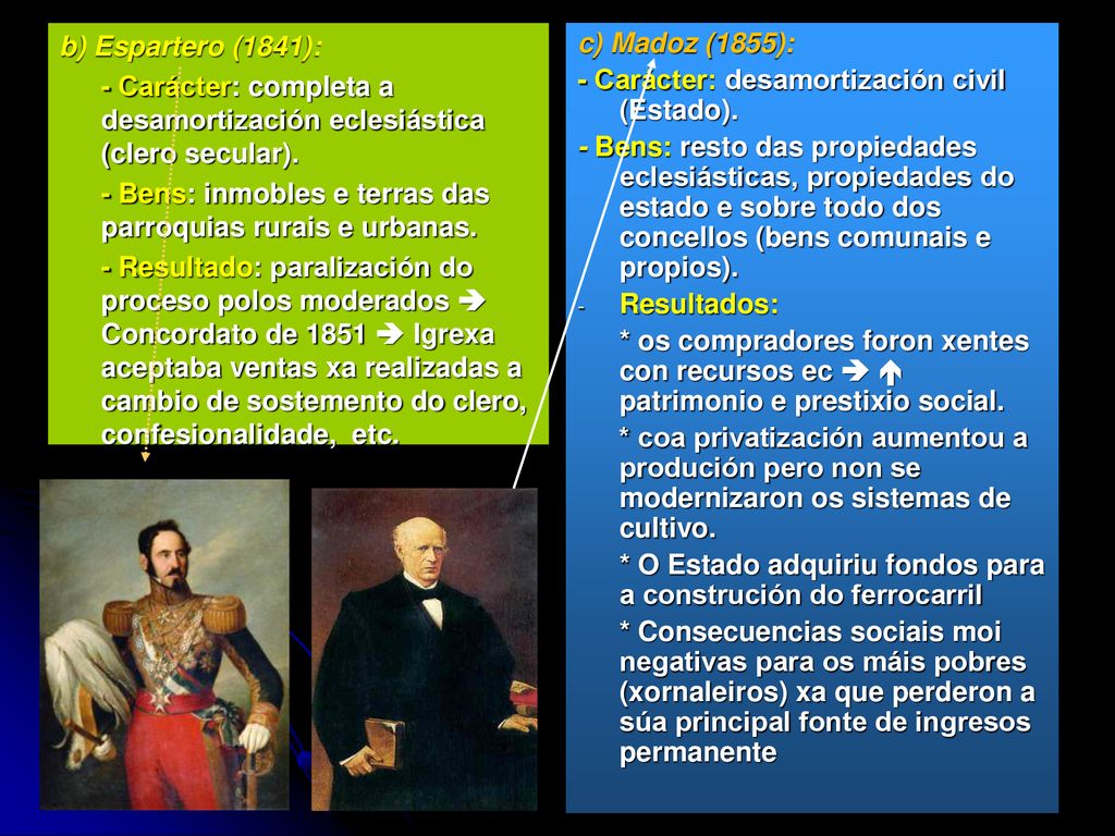b) Espartero (1841): - Carácter: completa a desamortización eclesiástica (clero secular). - Bens: inmobles e terras das parroquias rurais e urbanas.