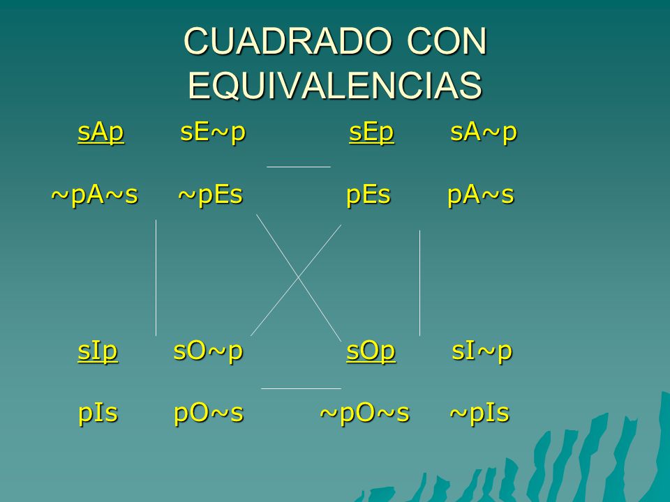 CUADRADO CON EQUIVALENCIAS