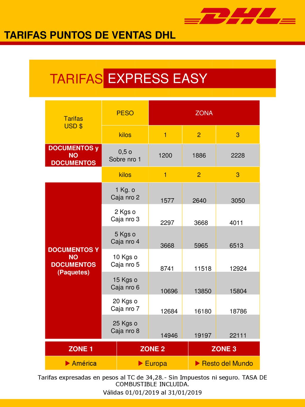 EXPRESS EASY TARIFAS PUNTOS DE VENTAS DHL ZONE 1 ZONE 2 ZONE 3 Tarifas -  ppt descargar
