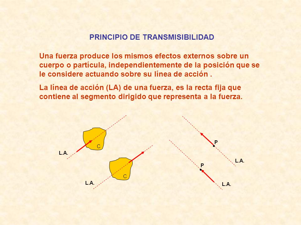 PRINCIPIO DE TRANSMISIBILIDAD