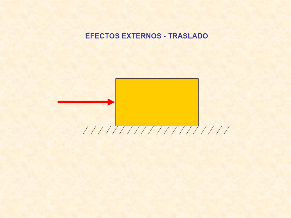 EFECTOS EXTERNOS - TRASLADO