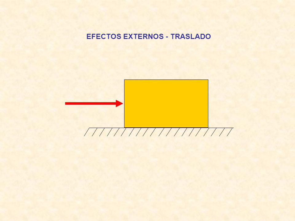 EFECTOS EXTERNOS - TRASLADO