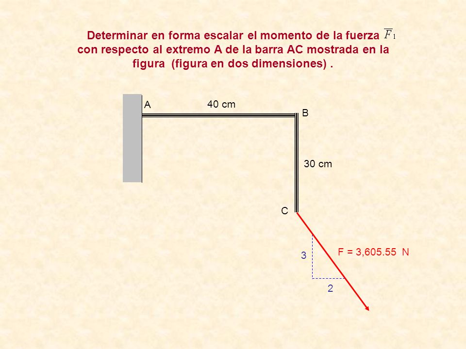 Determinar en forma escalar el momento de la fuerza con respecto al extremo A de la barra AC mostrada en la figura (figura en dos dimensiones) .