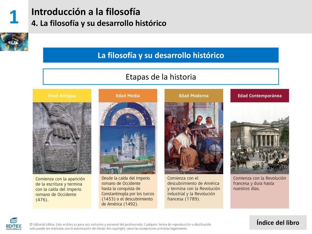 Introducción a la filosofía 4. La filosofía y su desarrollo histórico