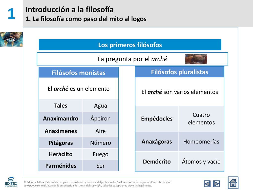 Los primeros filósofos Filósofos pluralistas