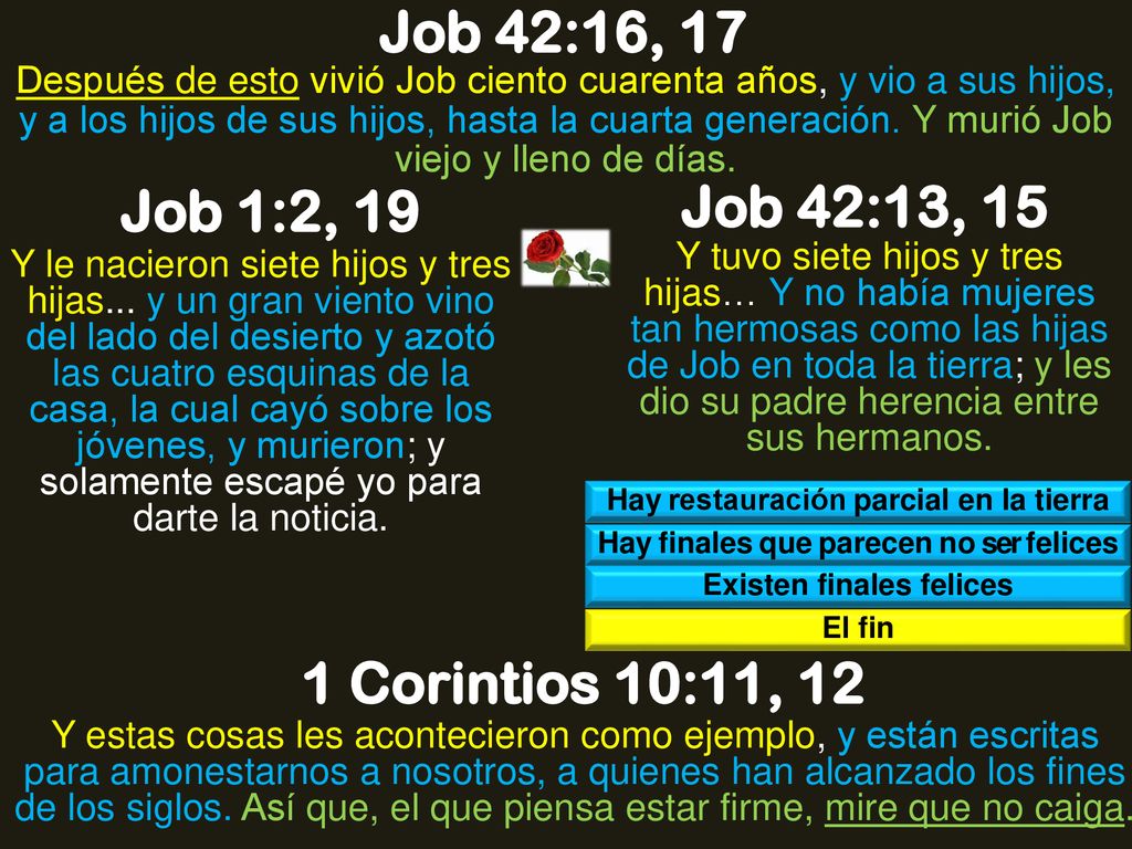Job 42:16, 17 Job 1:2, 19 Job 42:13, 15 1 Corintios 10:11, 12