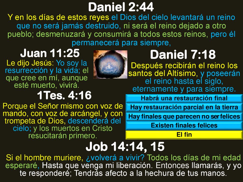 Daniel 2:44 Daniel 7:18 Job 14:14, 15 Juan 11:25 1Tes. 4:16