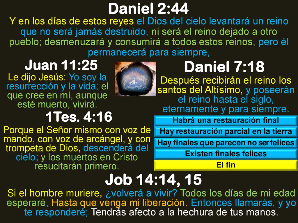 Daniel 2:44 Daniel 7:18 Job 14:14, 15 Juan 11:25 1Tes. 4:16