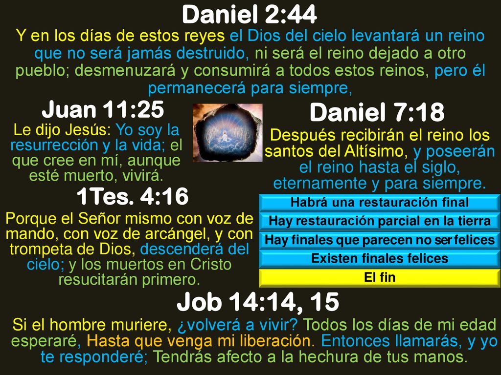 Daniel 2:44 Daniel 7:18 Job 14:14, 15 Juan 11:25 1Tes. 4:16