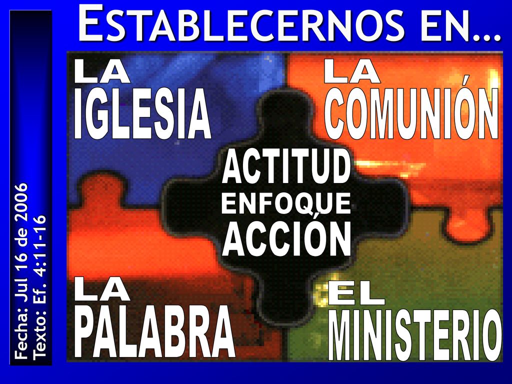 ESTABLECERNOS EN… LA LA COMUNIÓN IGLESIA ACTITUD ENFOQUE ACCIÓN LA EL