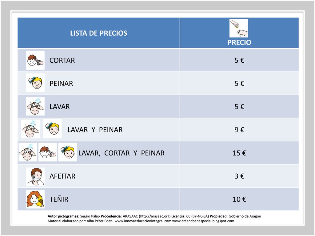 LISTA DE PRECIOS PRECIO