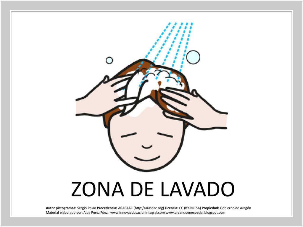 ZONA DE LAVADO Autor pictogramas: Sergio Palao Procedencia: ARASAAC (  Licencia: CC (BY-NC-SA) Propiedad: Gobierno de Aragón.