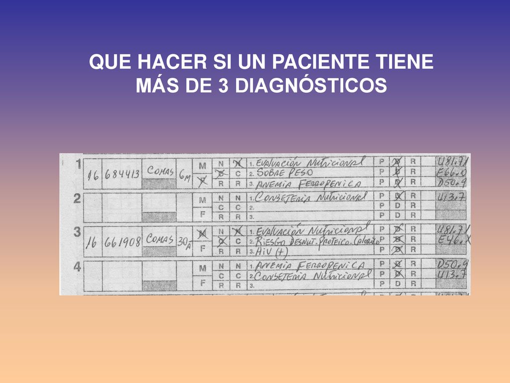 QUE HACER SI UN PACIENTE TIENE MÁS DE 3 DIAGNÓSTICOS
