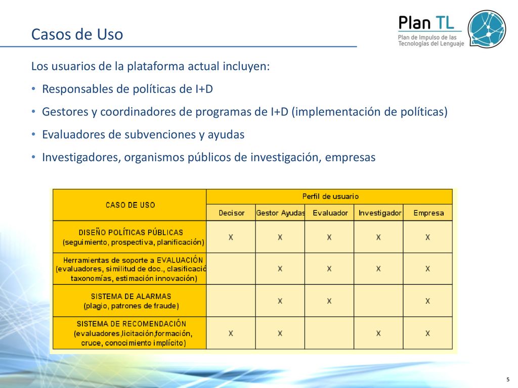 Casos de Uso Los usuarios de la plataforma actual incluyen: