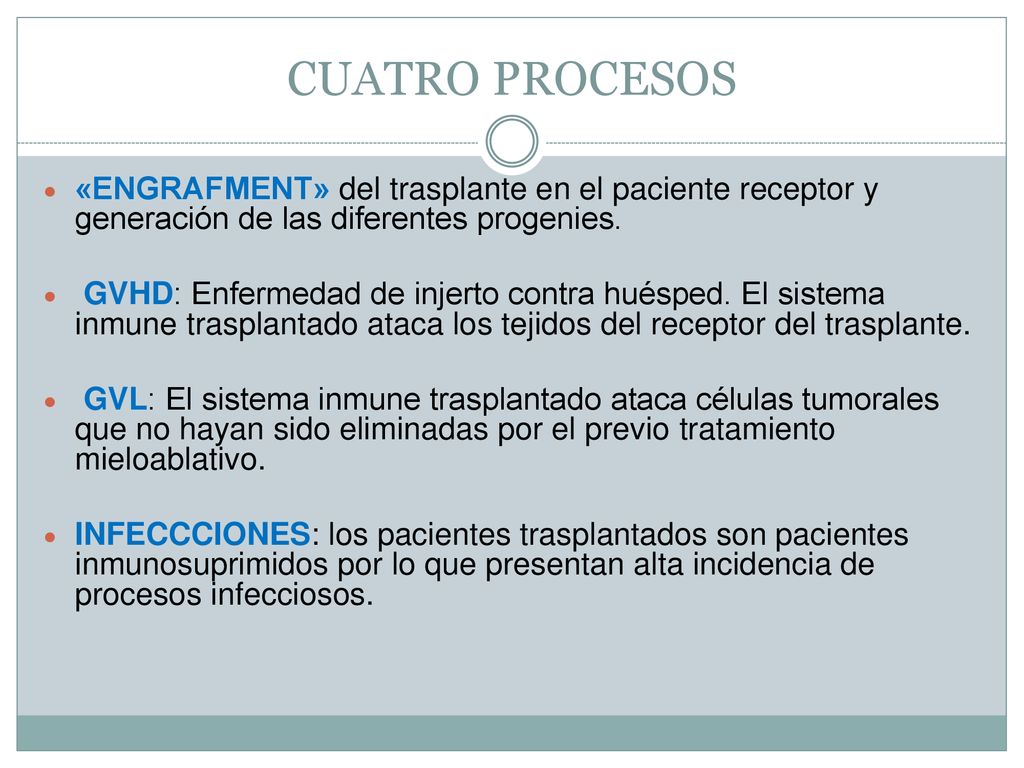 CUATRO PROCESOS «ENGRAFMENT» del trasplante en el paciente receptor y generación de las diferentes progenies.
