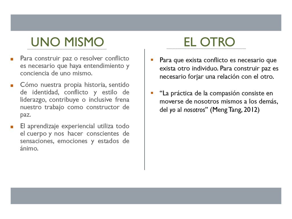 Uno mismo el otro Para construir paz o resolver conflicto es necesario que haya entendimiento y conciencia de uno mismo.