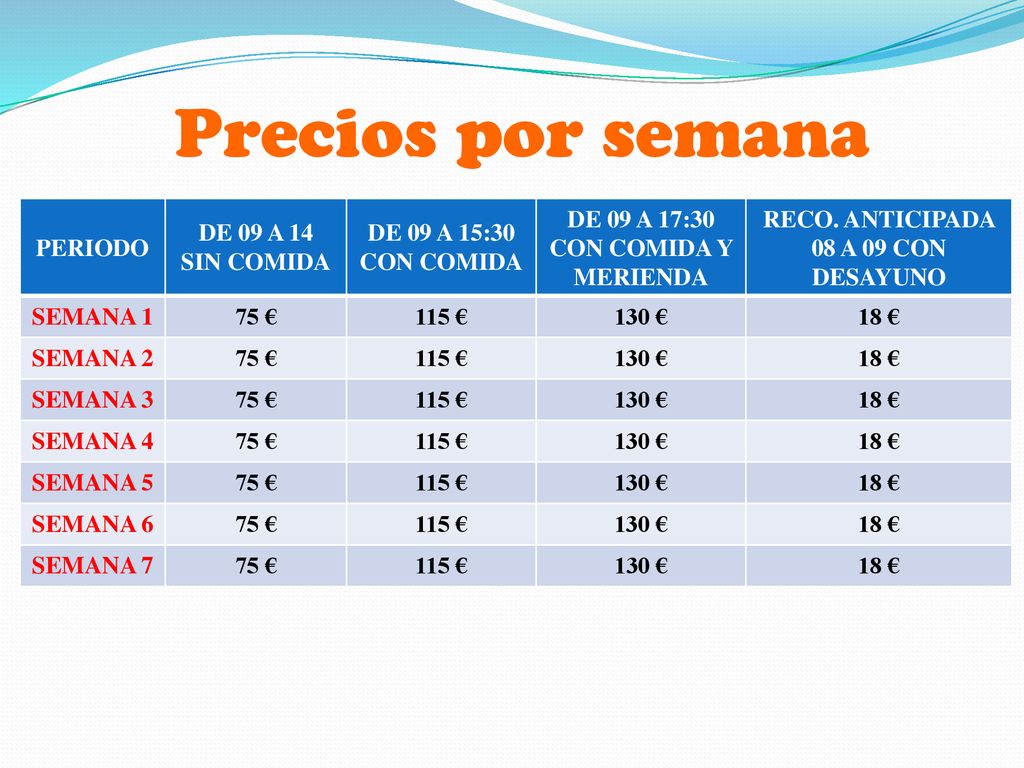 Precios por semana PERIODO DE 09 A 14 SIN COMIDA