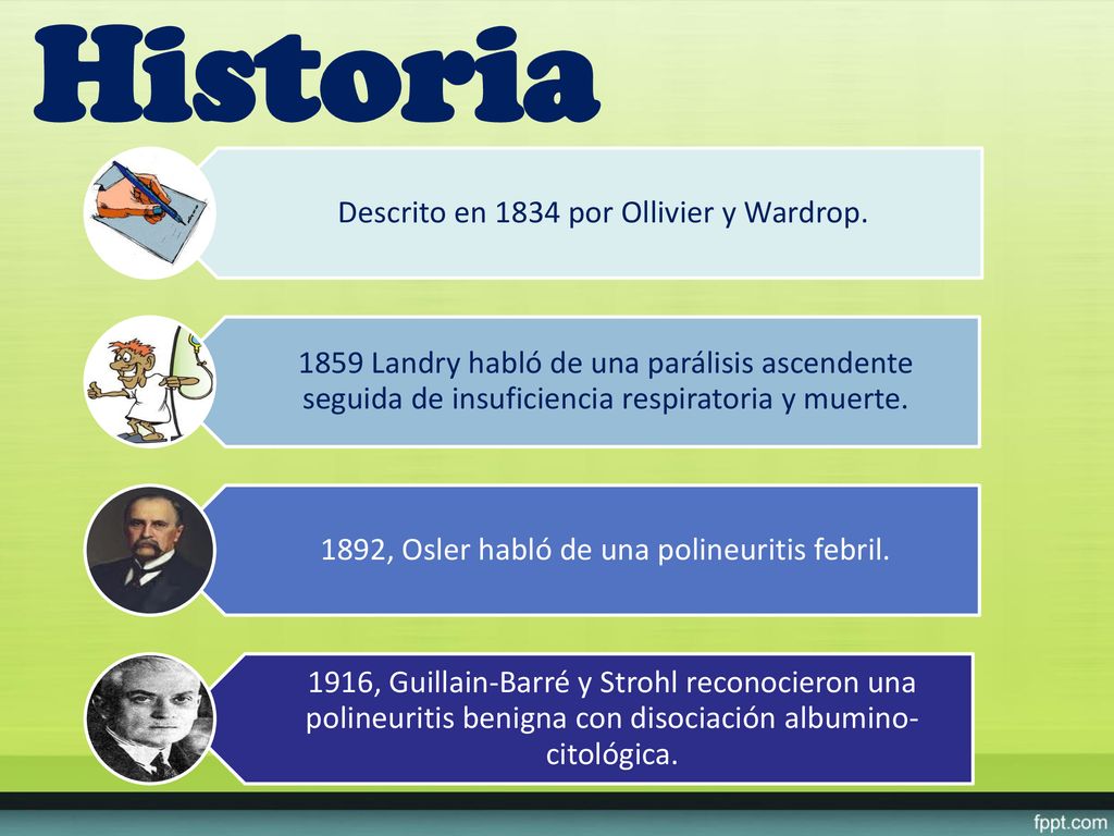 Historia Descrito en 1834 por Ollivier y Wardrop.