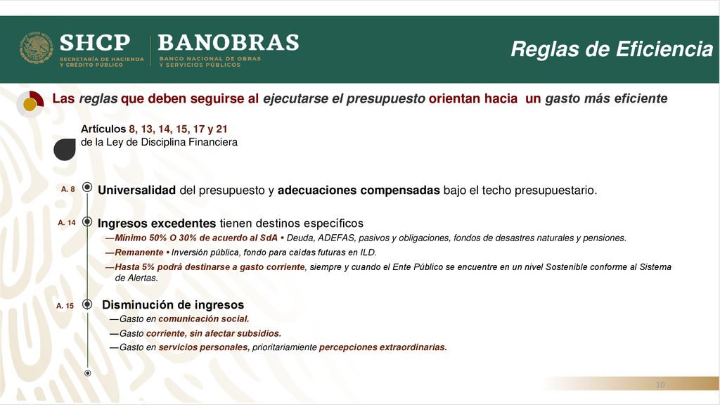 Reglas de Eficiencia Las reglas que deben seguirse al ejecutarse el presupuesto orientan hacia un gasto más eficiente.