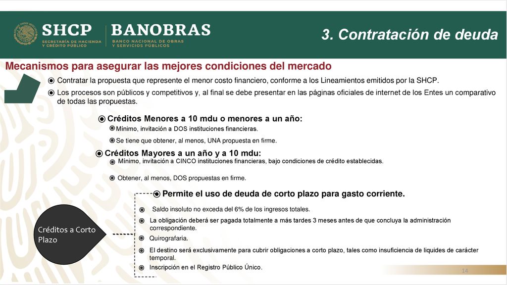 3. Contratación de deuda Mecanismos para asegurar las mejores condiciones del mercado.