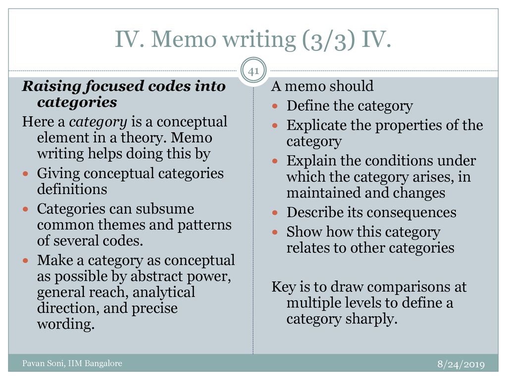 IV. Memo writing (3/3) IV. Raising focused codes into categories